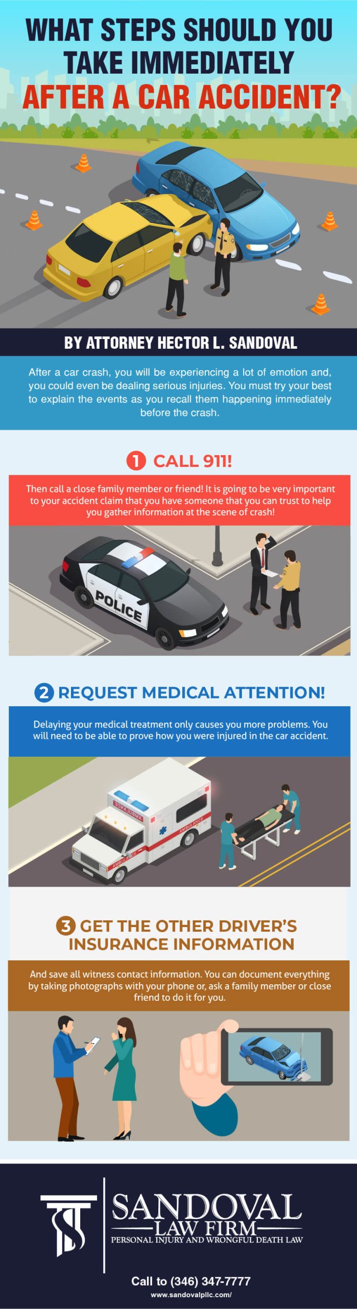 1.1 Infographics steps after a car accident scaled