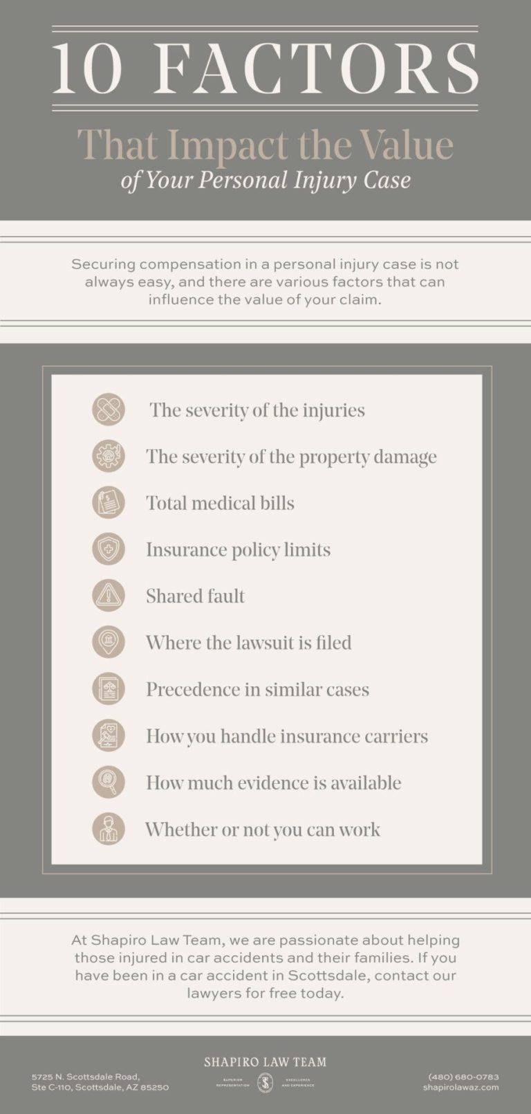 Key Factors To Consider When Assessing Personal Injury Damages