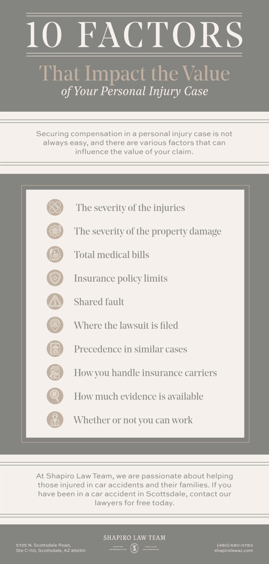 10 FACTORS THAT IMPACT THE VALUE OF YOUR PERSONAL INJURY CASE scaled 1