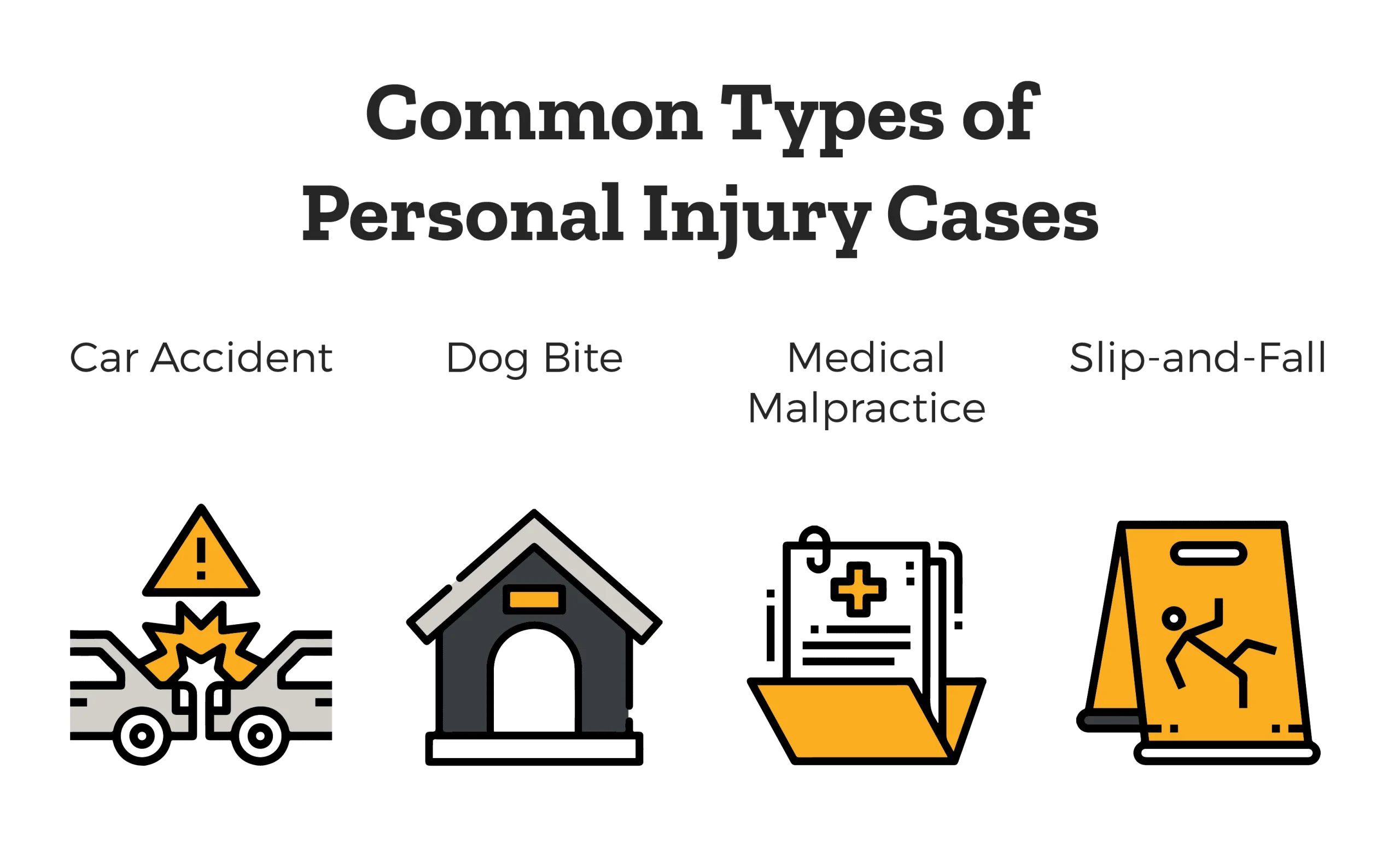 5 Common Types Of Personal Injuries And How To Handle Them