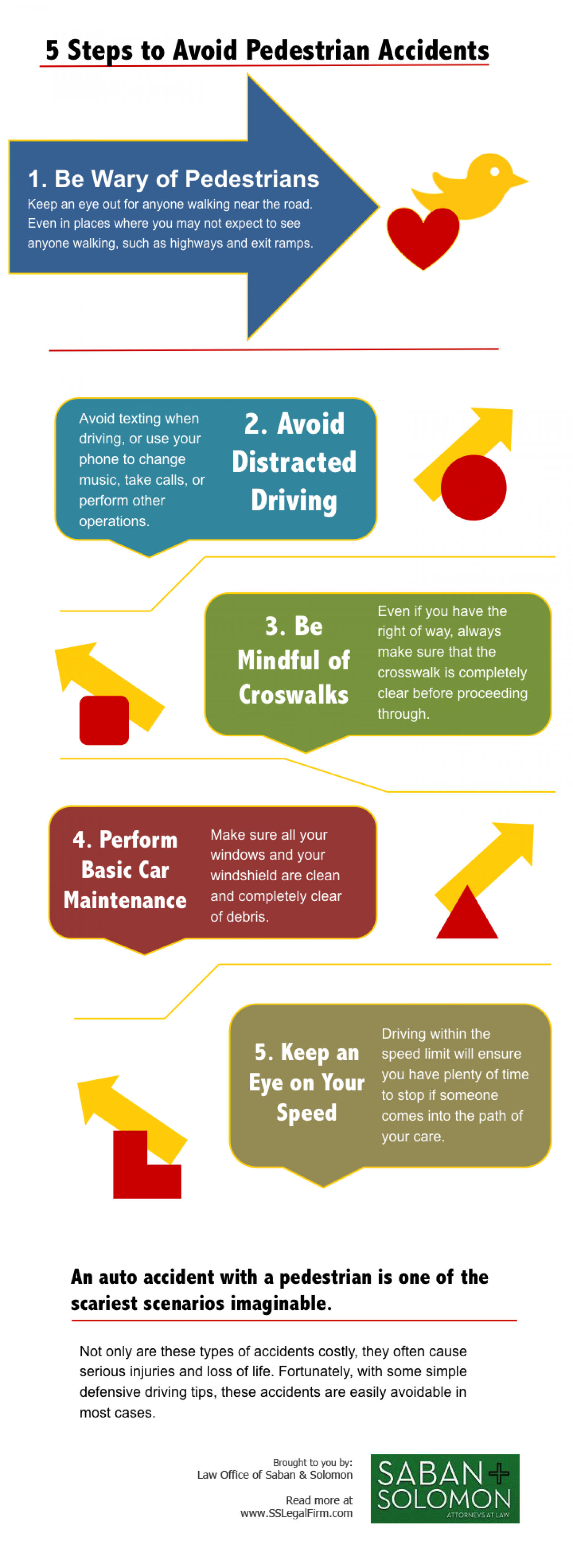 5 steps to avoid pedestrian accidents 52d80e3bd7d44 w1500