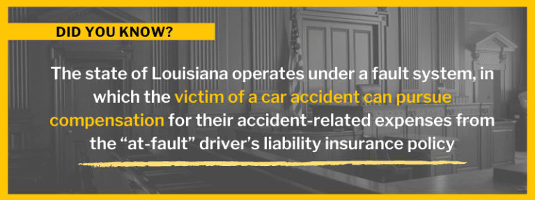 Is Personal Injury Protection Required In Louisiana?