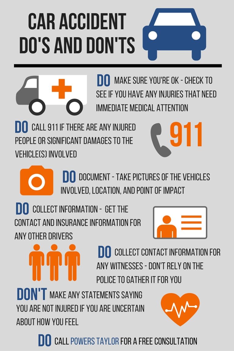 What Do You Do When Involved In A Car Accident?