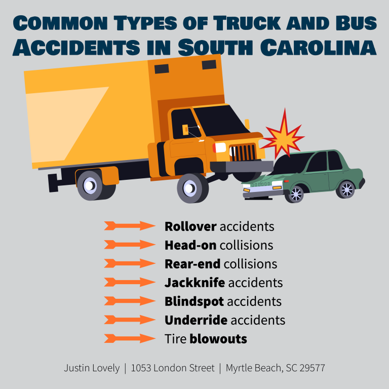 Common Types Of Truck Accident Injuries And Their Legal Implications