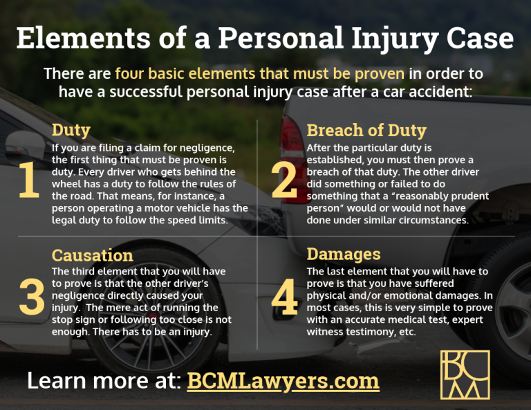 How Do You Prove Negligence In A Car Accident?