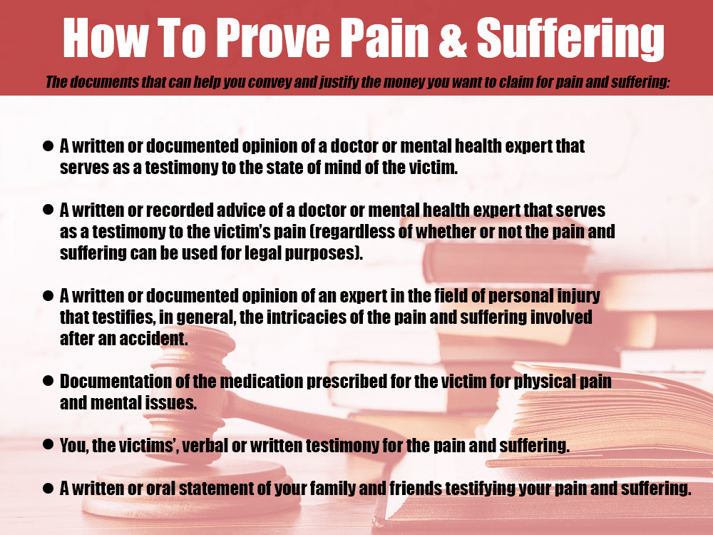 How To Prove Pain and Suffering