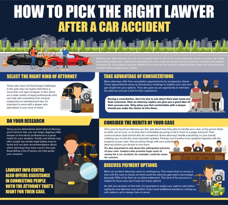 How To Hire A Car Accident Lawyer: Your Essential Guide