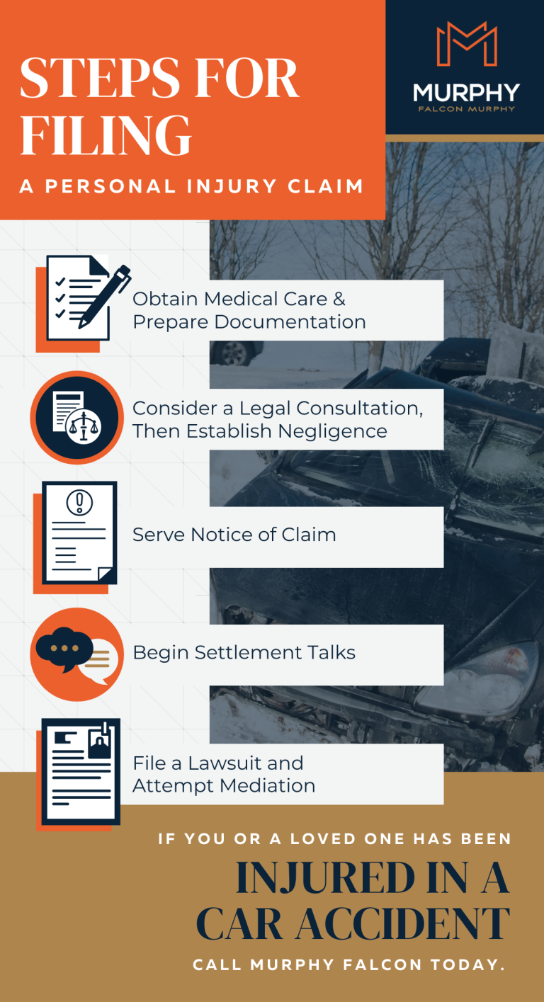 How To File A Personal Injury Claim?