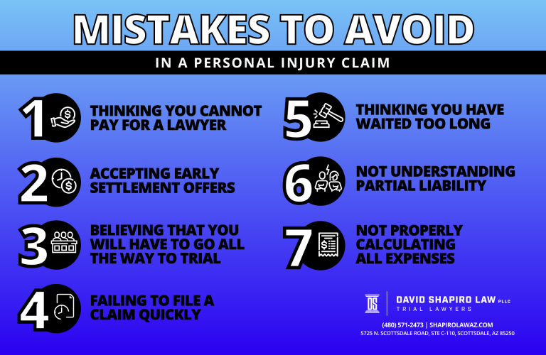 Common Mistakes To Avoid In Personal Injury Cases