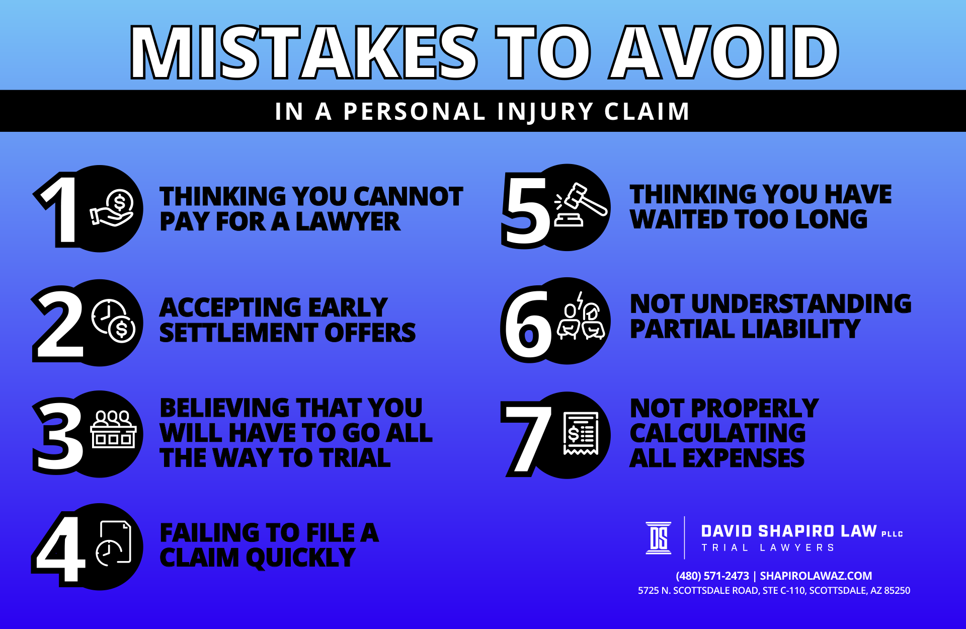 Mistakes to avoid in personal injury claim