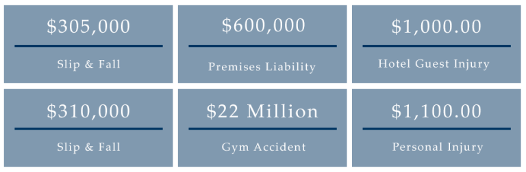 How Much Is Average Slip And Fall In Massachusetts?