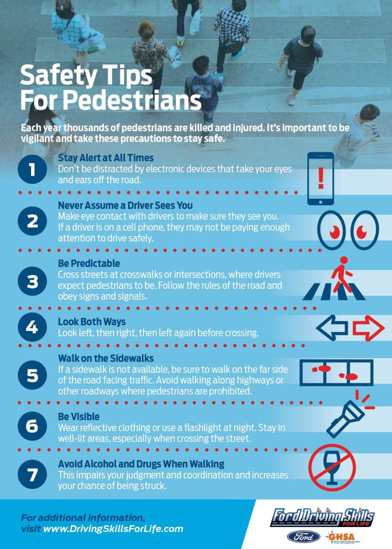 5 Important Tips For Pedestrians To Stay Safe On The Roads