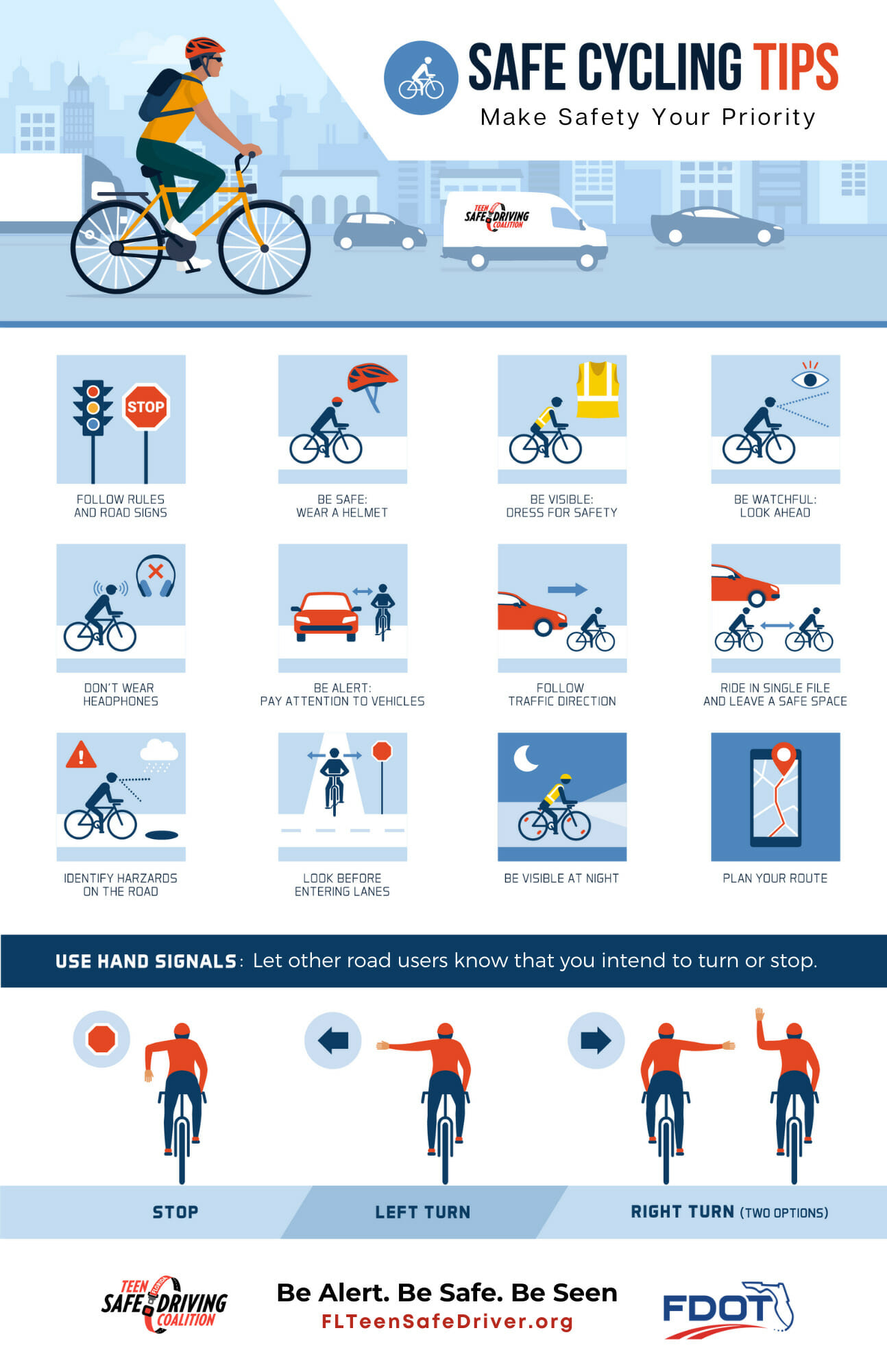 Safe Cycling Tips Poster 11x17 1