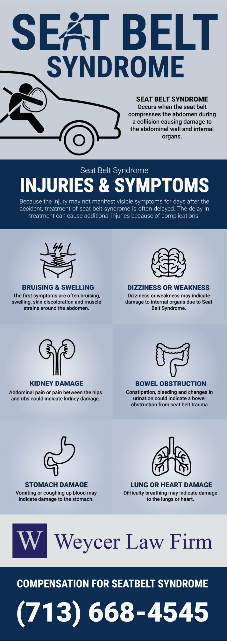 Can A Car Accident Cause Constipation?