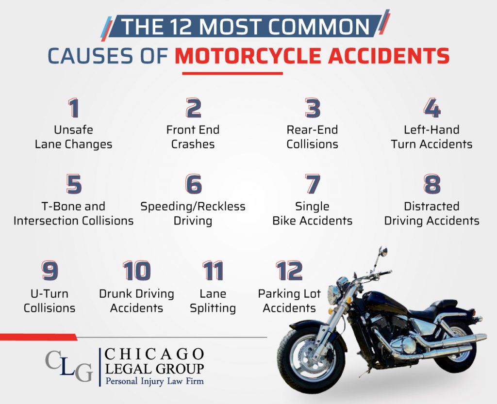 The 12 Most Common Causes motorcycle accidents infographic 1024x833 1