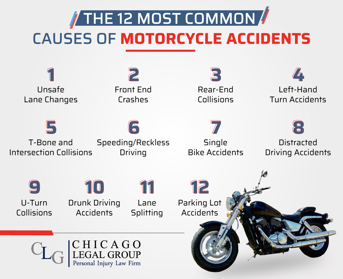 The 12 Most Common Causes motorcycle accidents infographic