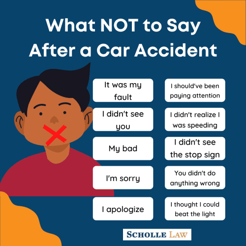 What NOT to Say After a Car Accident infographic 500x500 1