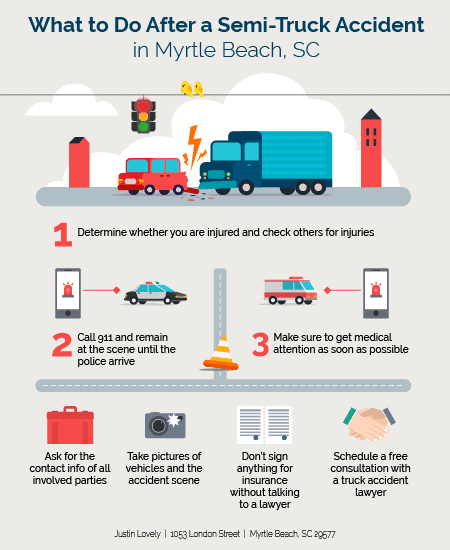 What to Do After a Semi Truck Accident 01