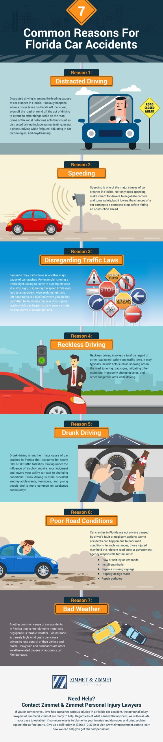 Zimmet 7 Common Reasons For Florida Car Accidents infographic final scaled 1