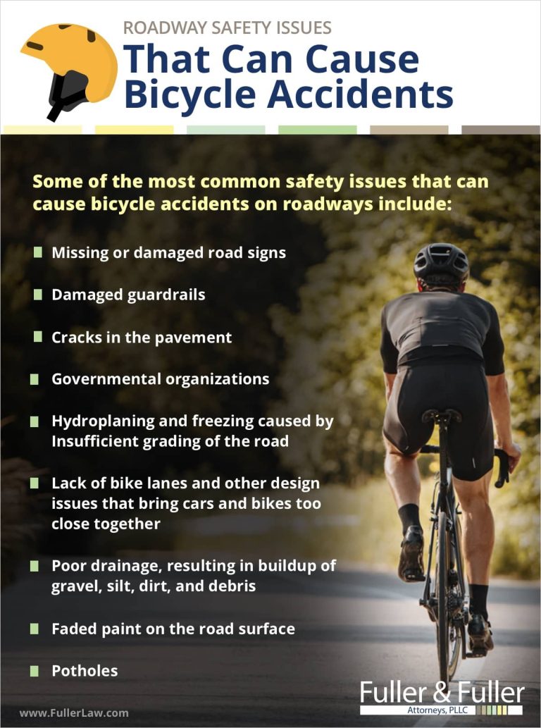 Common Types Of Bike Accident Injuries And Their Legal Implications