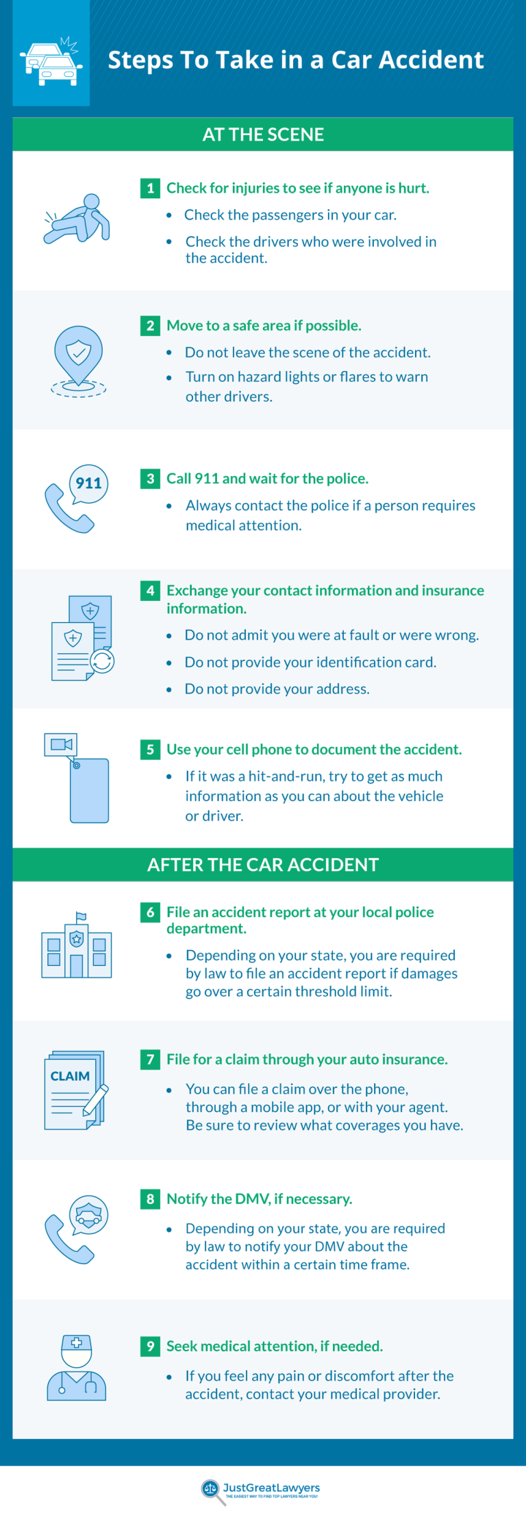 8 Essential Documents To Collect For Your Truck Accident Claim