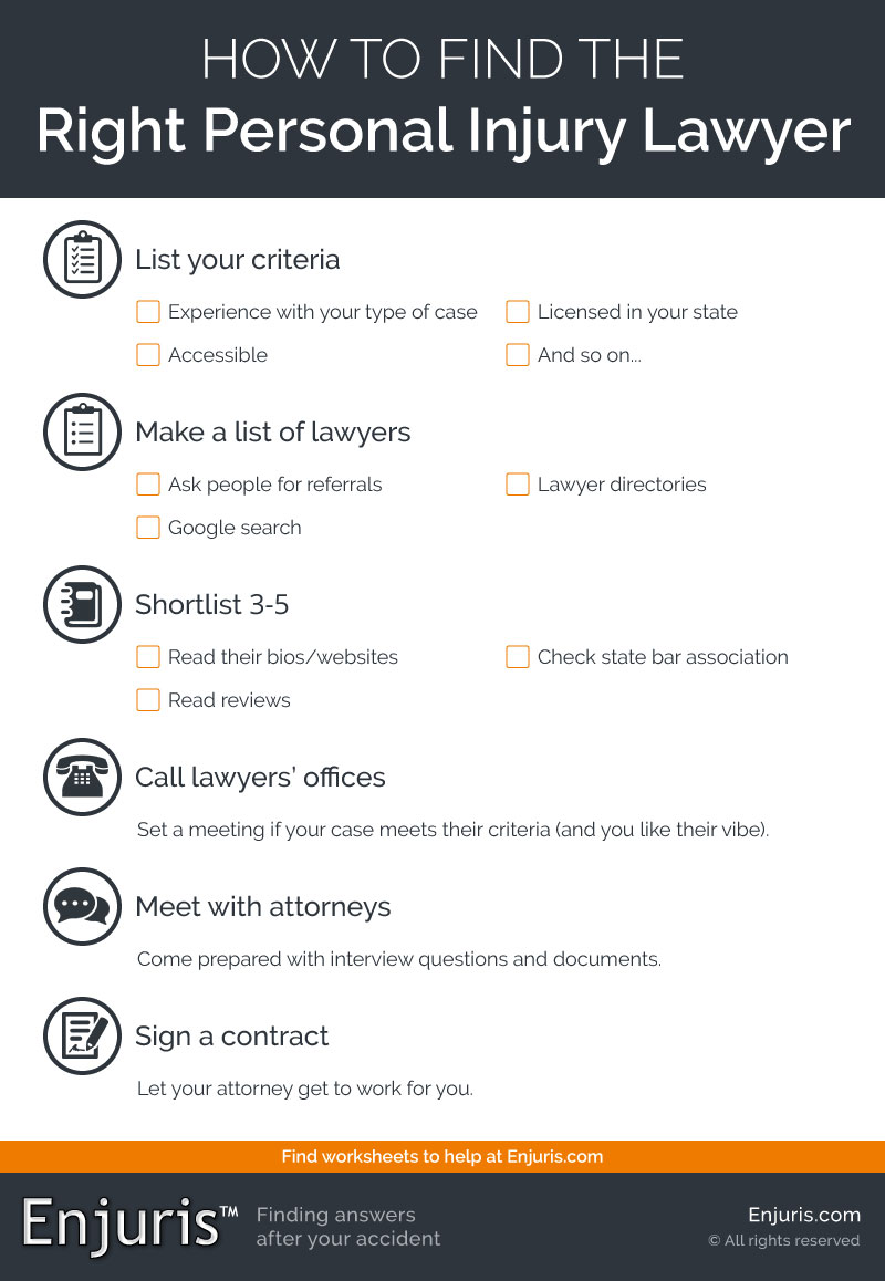 how to find right personal injury lawyer