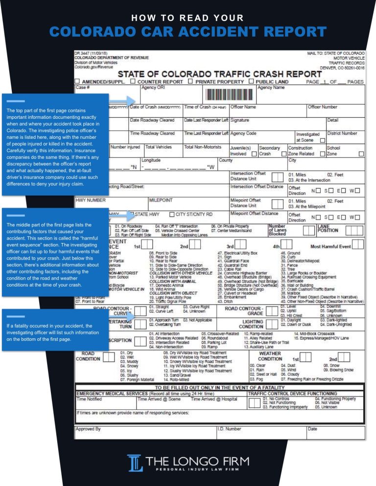 How To Write A Police Report Car Accident?