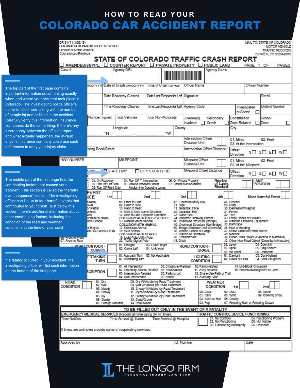 how to read accident report pg1