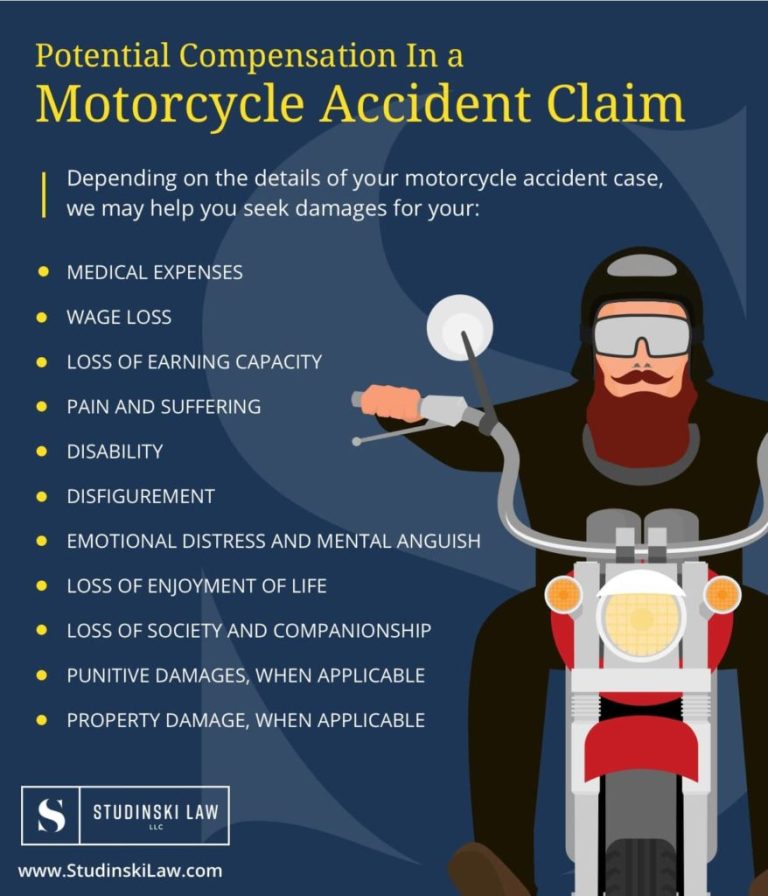 7 Signs That You Should Consult With A Motorcycle Accident Lawyer