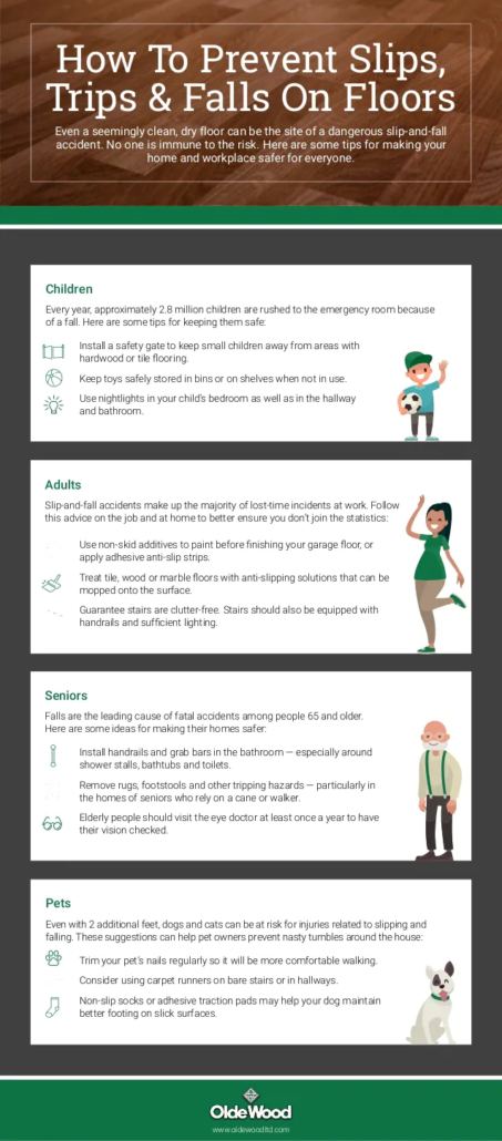 olde wood checklist how to prevent slips trips falls on floors 1 638 453x1030 1