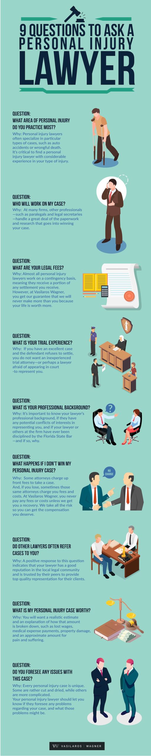 questions to ask personal injury lawyer infographic scaled