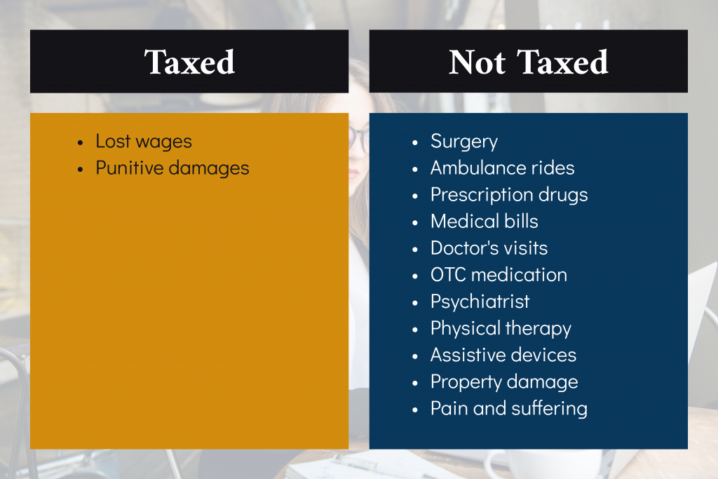 taxed vs non taxed 1024x683 1