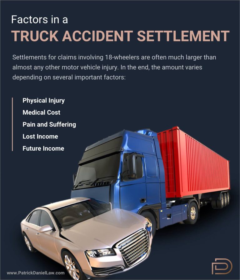 Factors Affecting Truck Accident Settlements: What You Need To Know