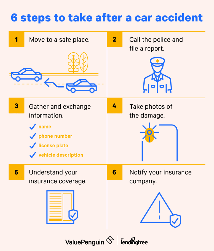 7 Tips For Dealing With Insurance Companies After A Car Accident