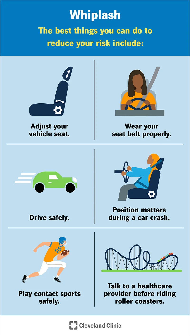 How To Prevent Whiplash After A Car Accident?